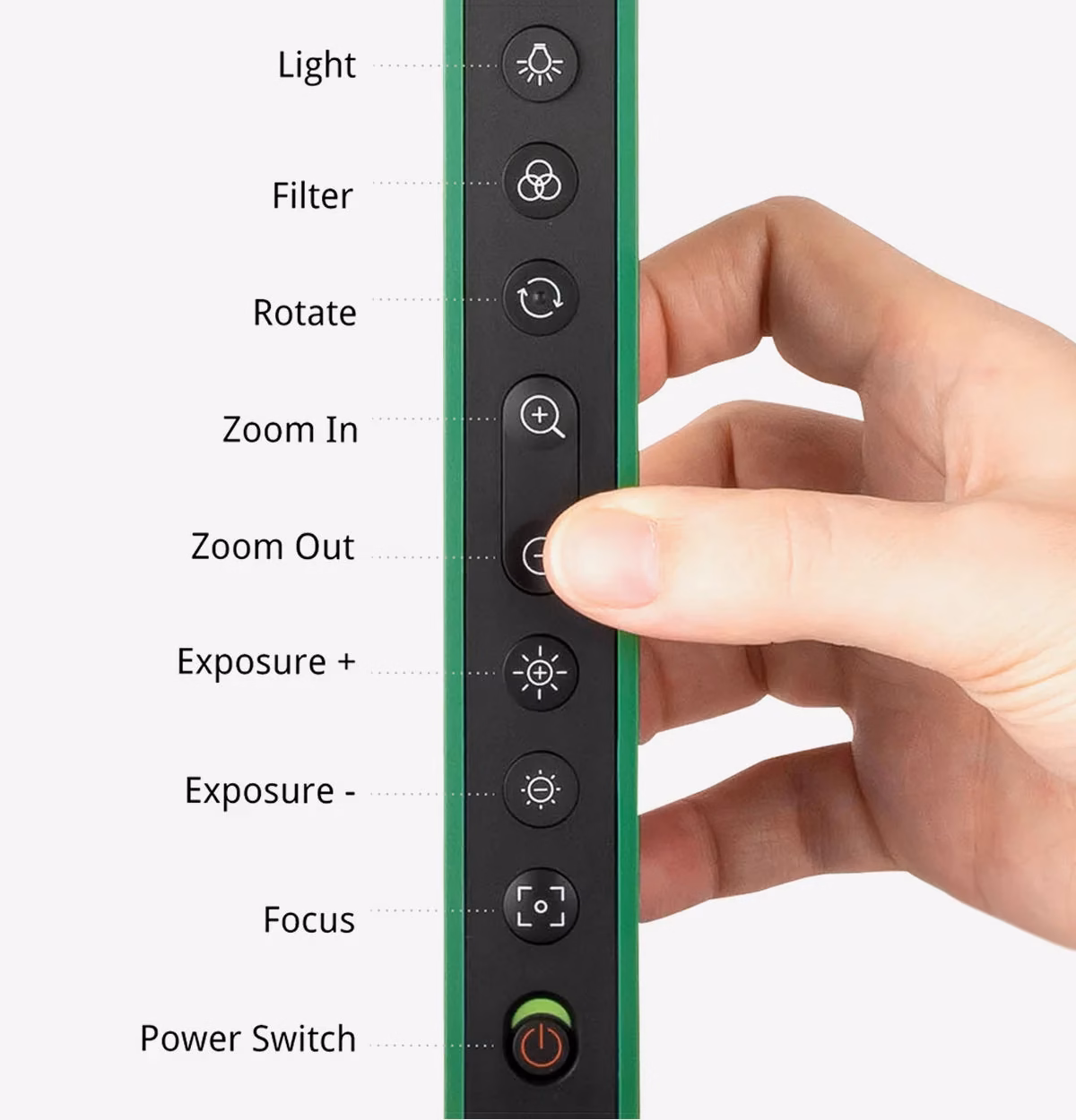 VZ-R HDMI/USB 8MP - slika 3